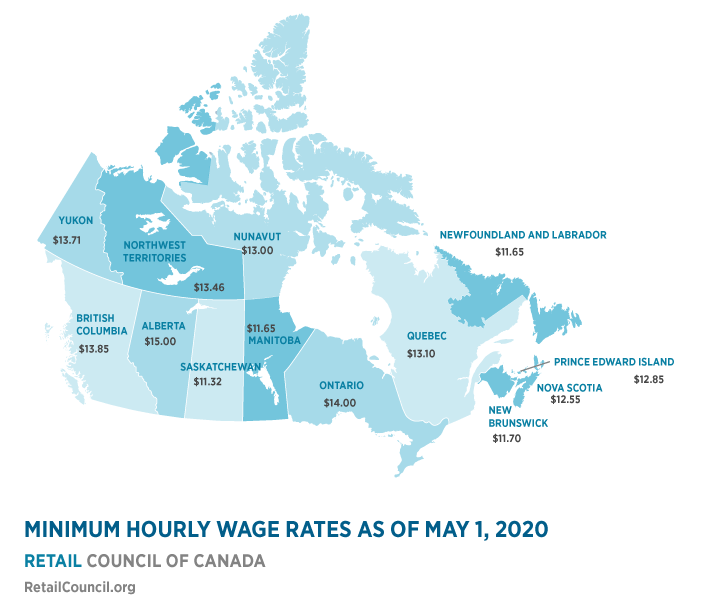 Salário mínimo Canadá